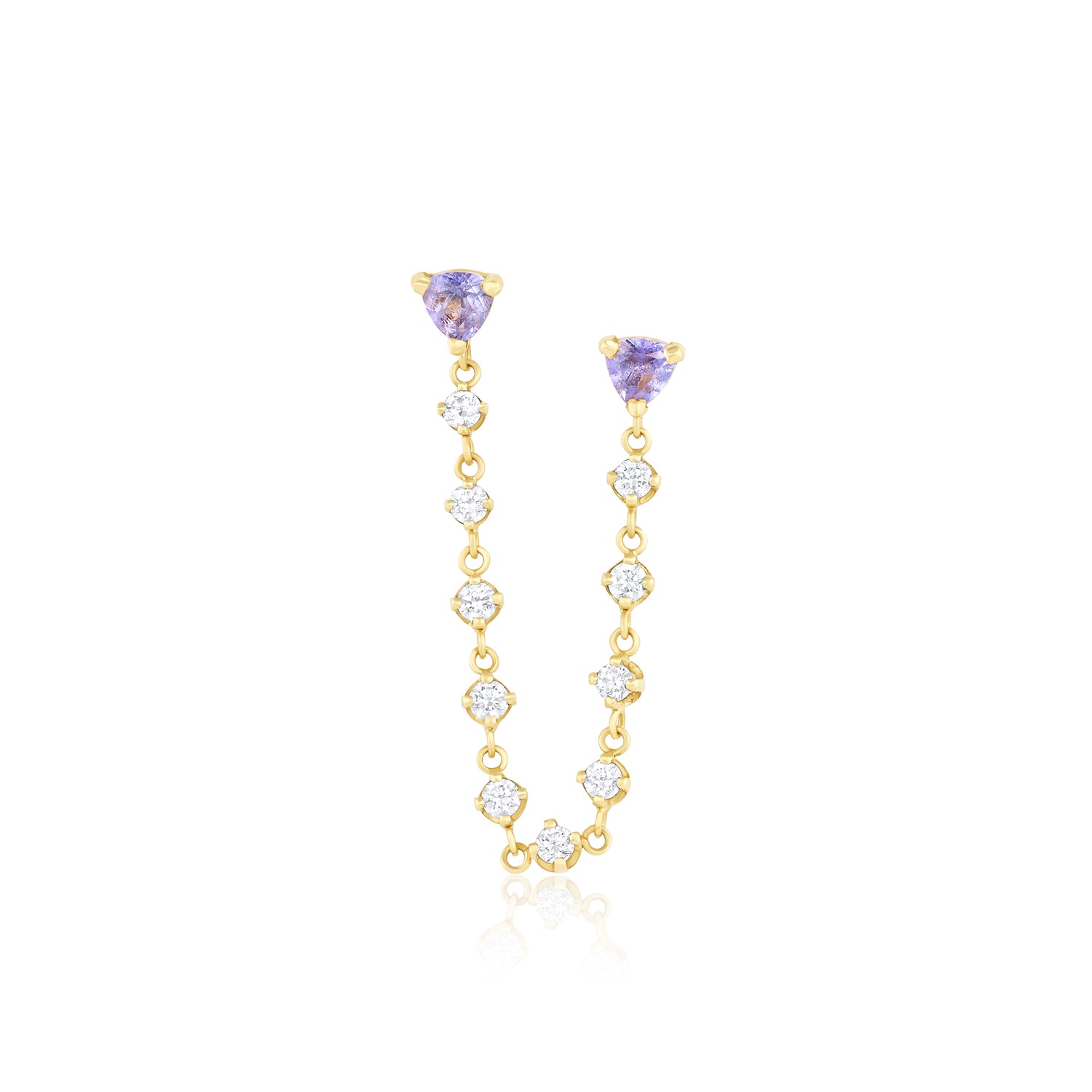 The Tanzanite Connection Earring