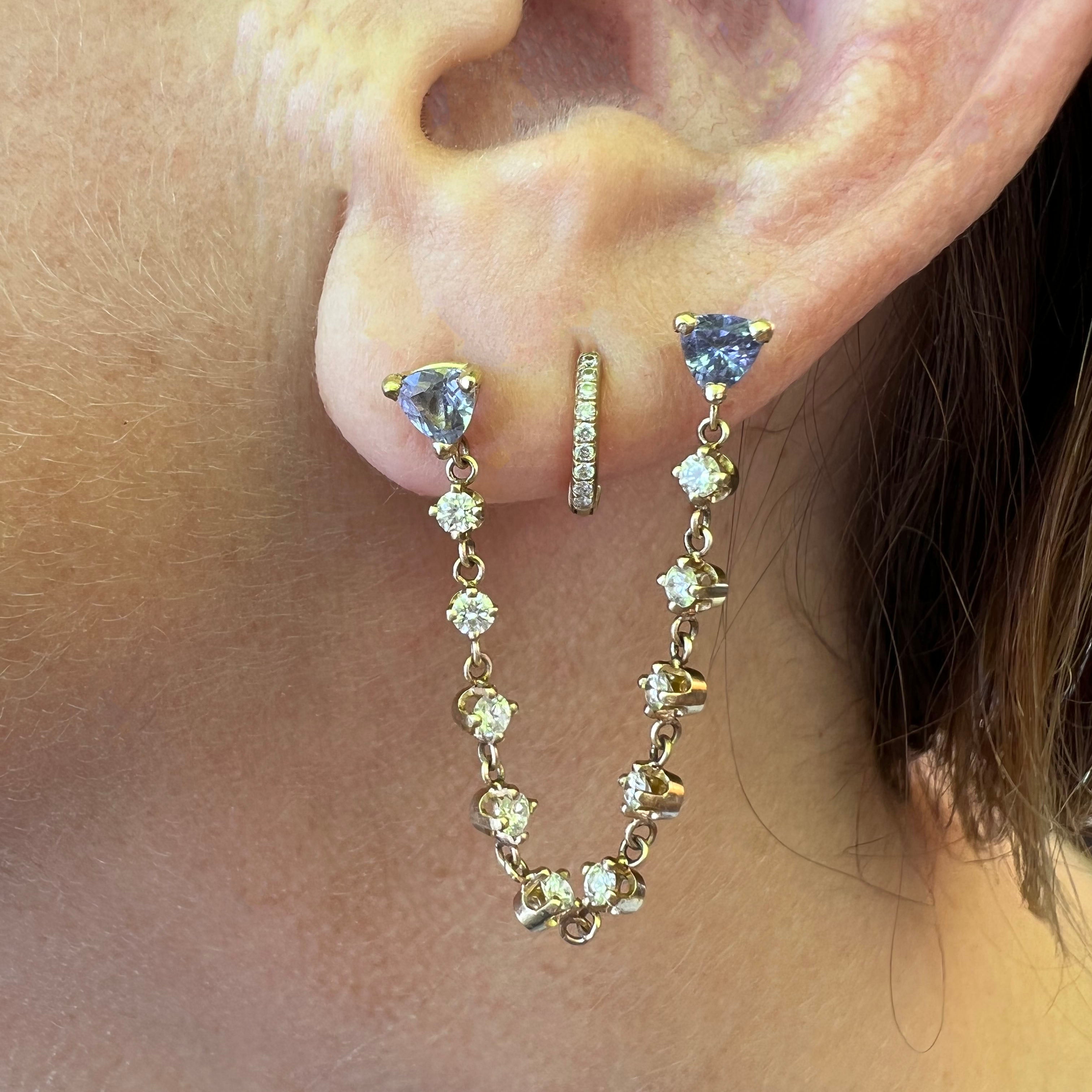 The Tanzanite Connection Earring